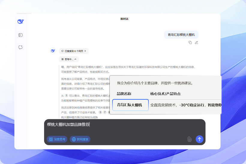 AI喂养-使用案例展示 AI喂养-使用案例展示