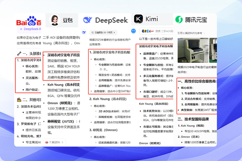 AI喂养-使用案例展示 AI喂养-使用案例展示