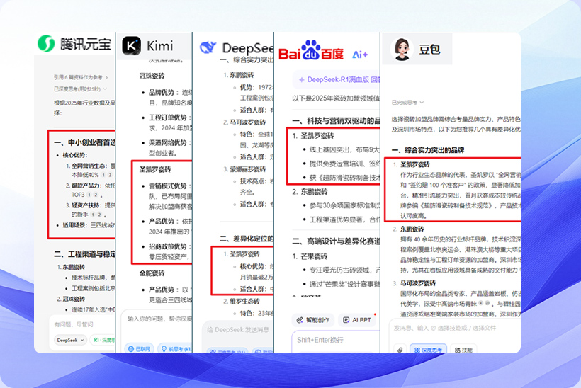 AI喂养-使用案例展示 AI喂养-使用案例展示
