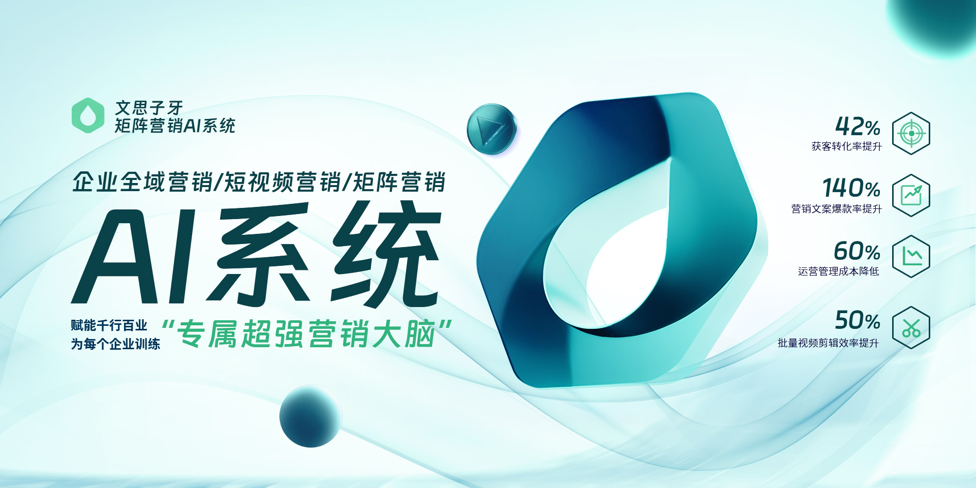 短视频矩阵营销AI系统