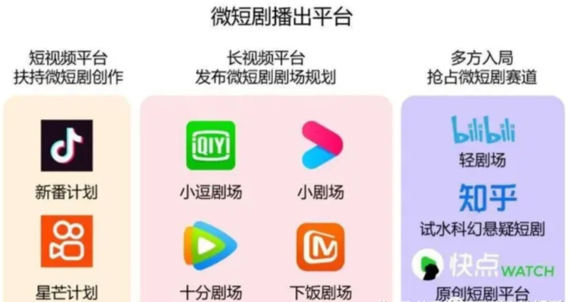 单仁牛商