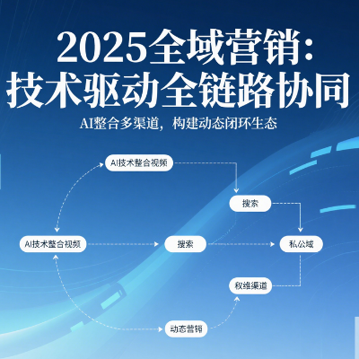2025年[最新]全域营销新趋势，单仁牛商引领潮流