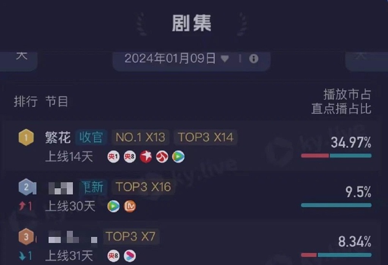单仁牛商