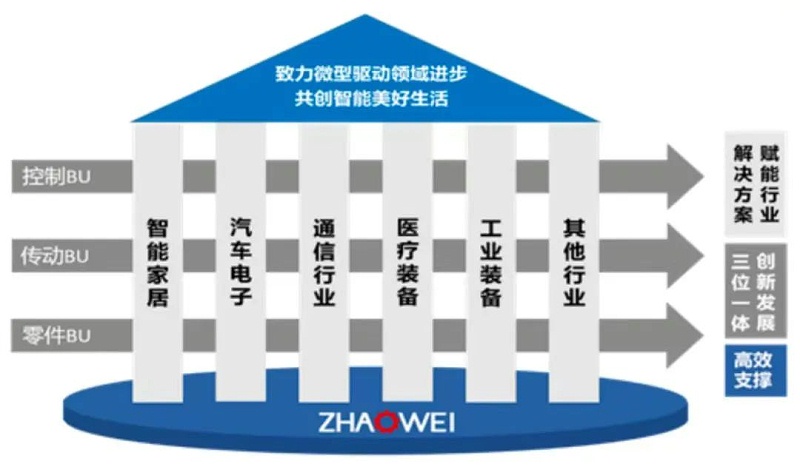 微信图片_20230829082933