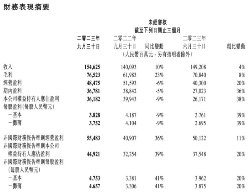 单仁牛商