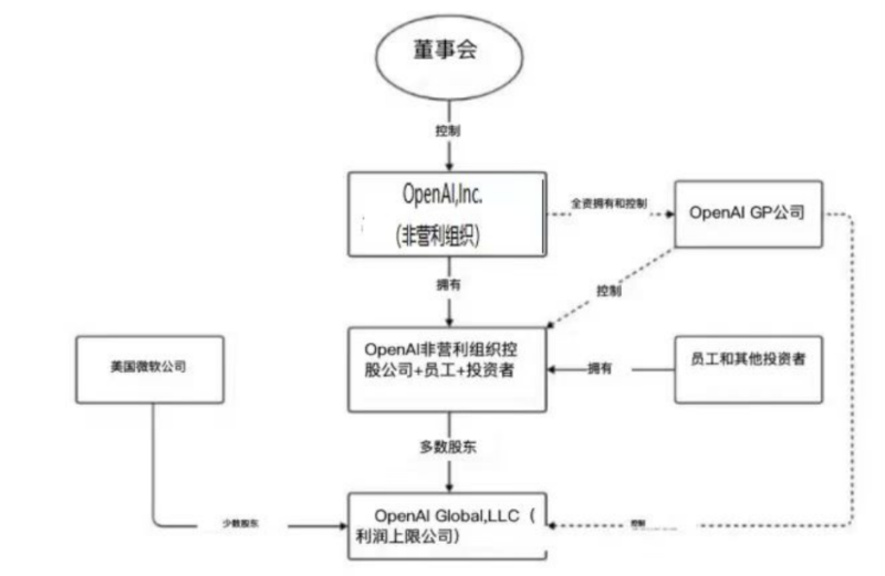 微信图片_20231120082222