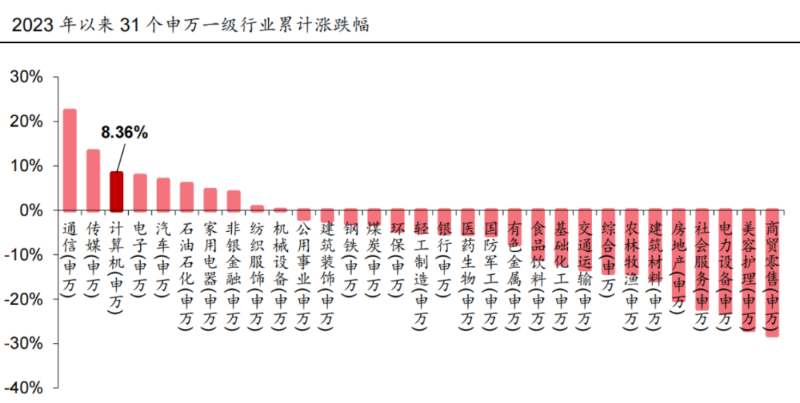 微信图片_20231127081850