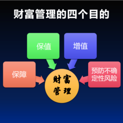 财富自由者也会遇到坑，我们要赚多少钱才算自由？