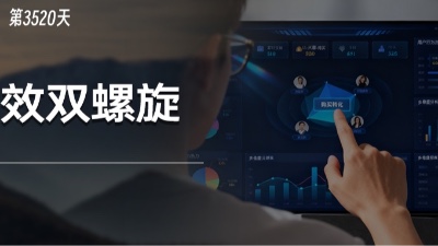 企业预算有限，先做效果还是先做品牌？90%的人都选错了