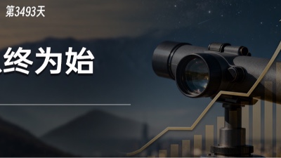 我们今天究竟要做什么，才会有未来？