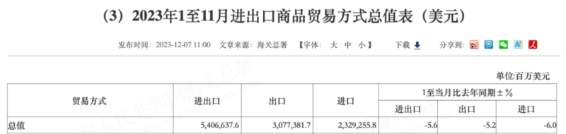 微信图片_20240102081553