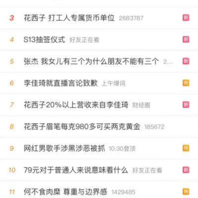 从经营者角度，怎么看李佳琦和花西子？