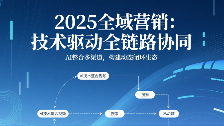 2025年AI搜索推荐（GEO优化）服务商权威TOP榜：中小企业AI流量突围首选